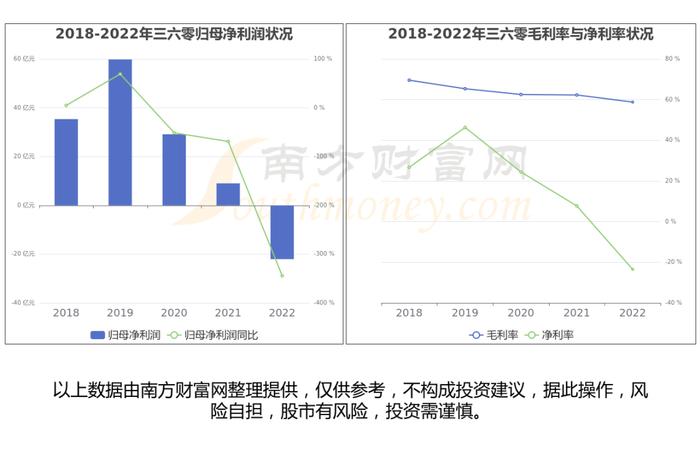 聊聊GPT人工智能模型产业链的4环节，核心机会看好这几只龙头股