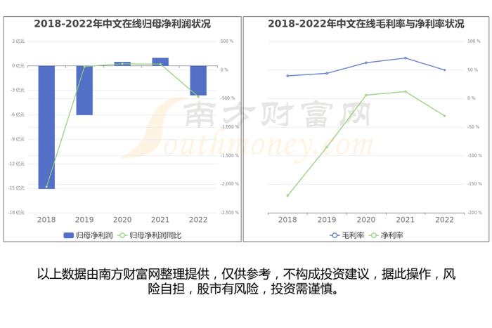 聊聊GPT人工智能模型产业链的4环节，核心机会看好这几只龙头股