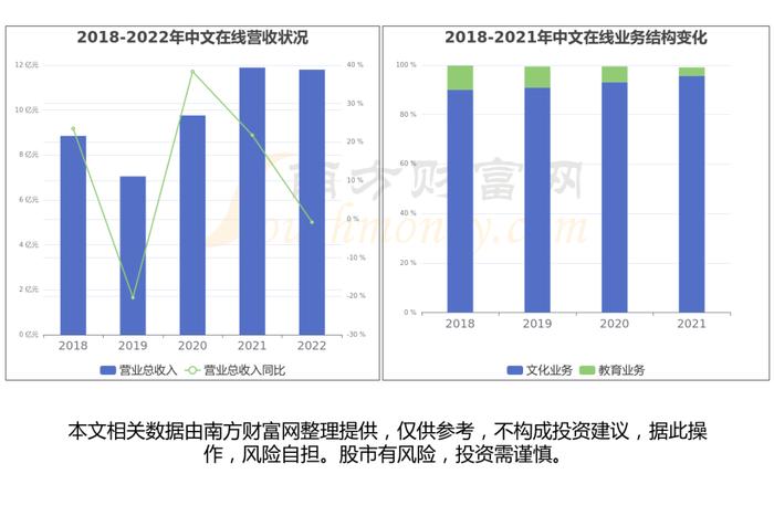 聊聊GPT人工智能模型产业链的4环节，核心机会看好这几只龙头股