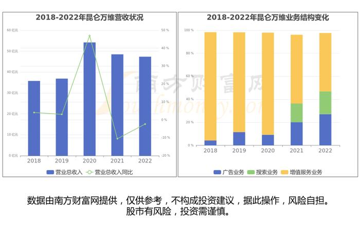 聊聊GPT人工智能模型产业链的4环节，核心机会看好这几只龙头股