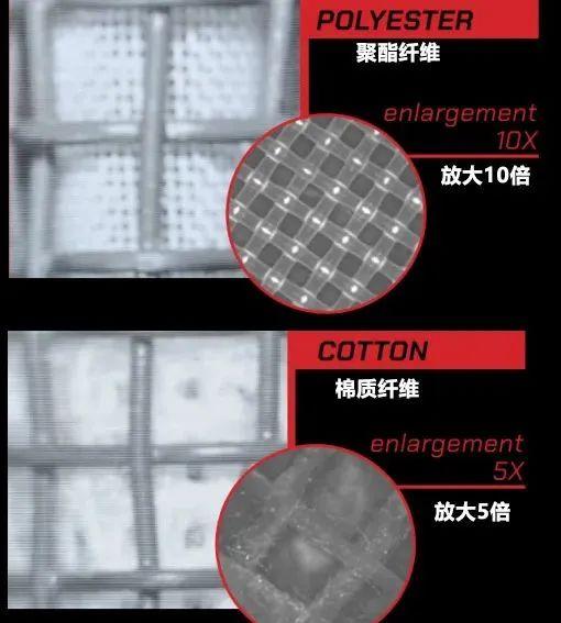 SF高流量空滤，提高进气效率，最直接的获取马力 | 酷乐汽车