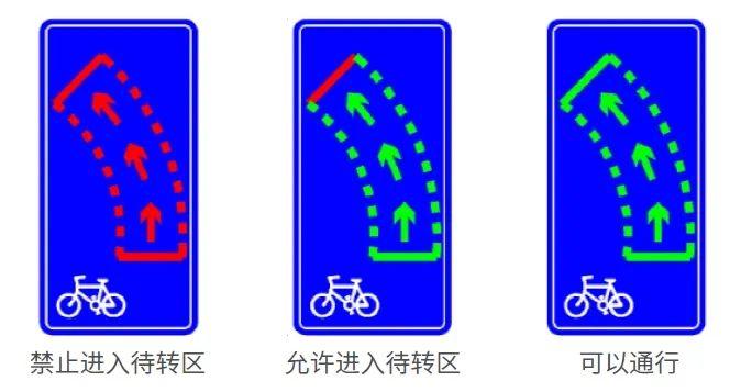 【交通】倡导慢行出行安全性及规范性，我市发布慢行交通标志标线设置技术指南，详见图解→