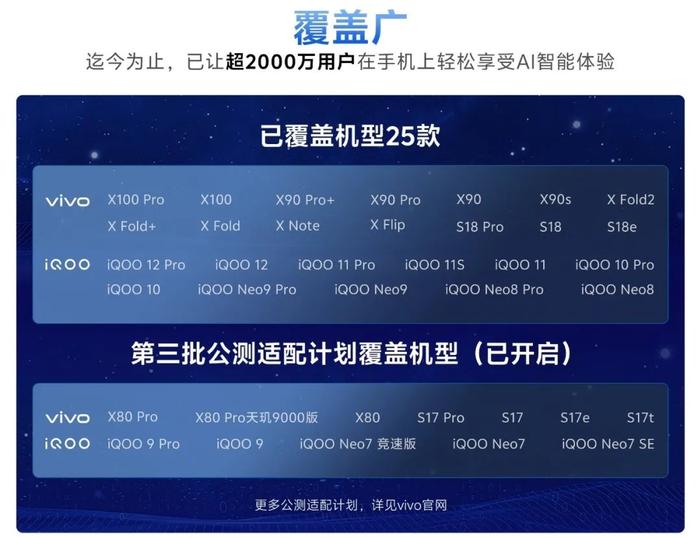 【系统】蓝厂“AI手机”汇总 AI功能已覆盖25款机型/超千万用户