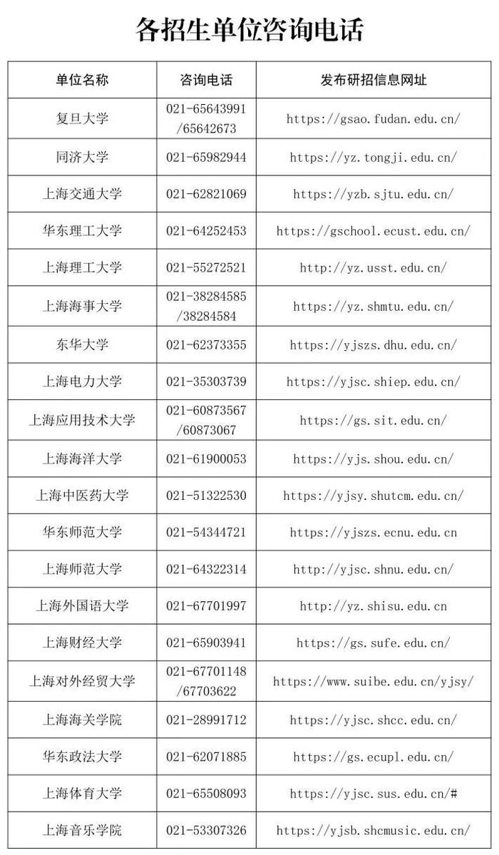 【教育】2024年全国硕士研究生招生考试成绩今起可查