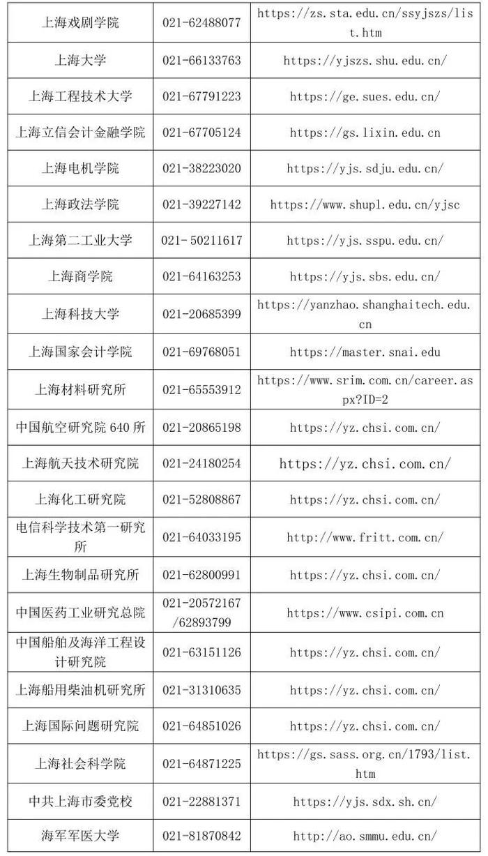 【教育】2024年全国硕士研究生招生考试成绩今起可查