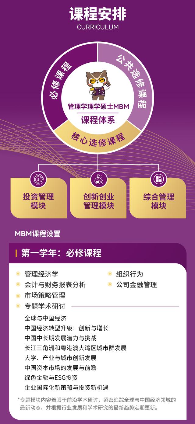 香港中文大学（深圳）管理学理学硕士MBM2025级入学申请重磅开启！