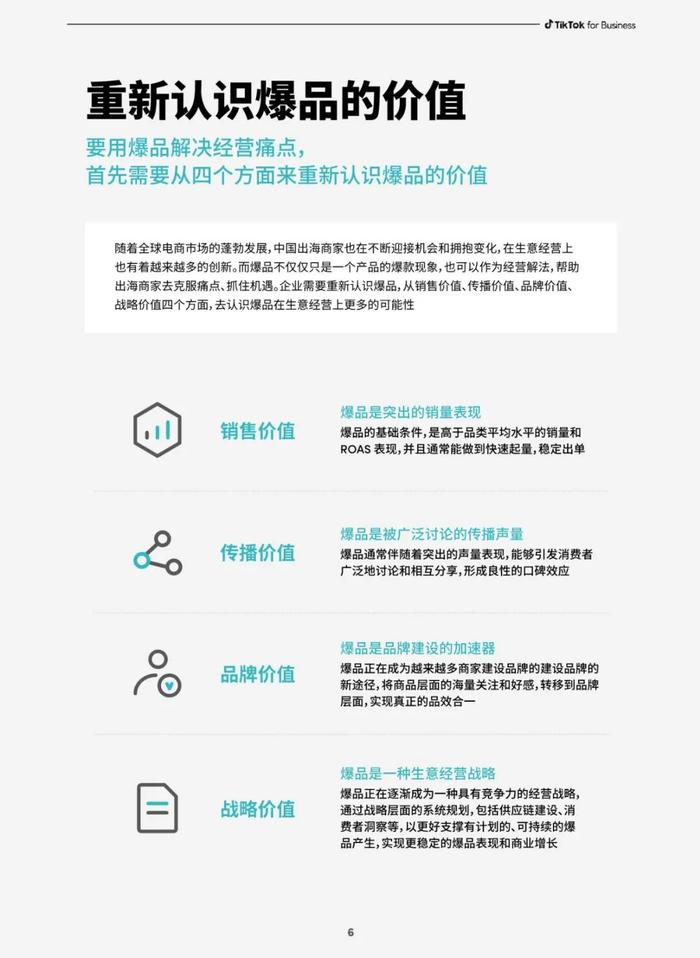 报告 | TikTok 2023社群电商爆品营销白皮书（附下载）