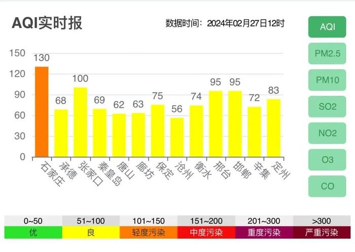 今明两天河北这里有中雪，冷空气继续占“C”位