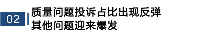 2023年度国内紧凑型车投诉分析报告