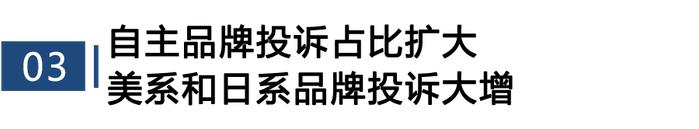 2023年度国内紧凑型车投诉分析报告