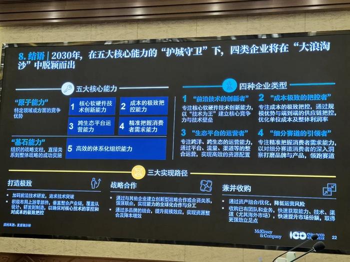 麦肯锡管鸣宇：2030年全球前十车企中国将突破三家！