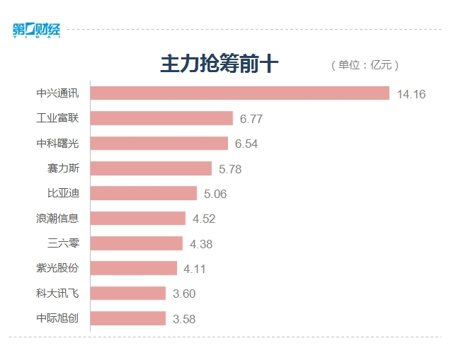 赛力斯股票涨幅可以到20吗 w700d1q75cms.jpg?by=cms_fixed_width