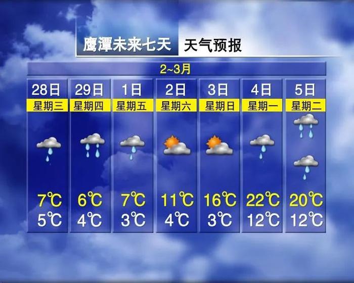 两轮冷空气！江西又要下雪，时间就在……