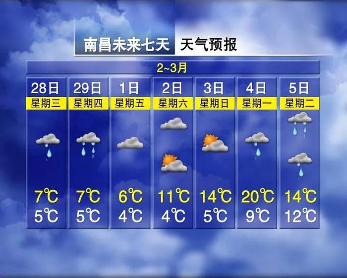 两轮冷空气！江西又要下雪，时间就在……