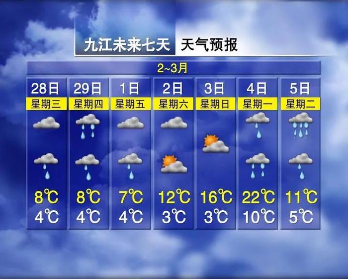 两轮冷空气！江西又要下雪，时间就在……