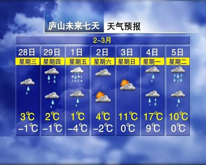 两轮冷空气！江西又要下雪，时间就在……