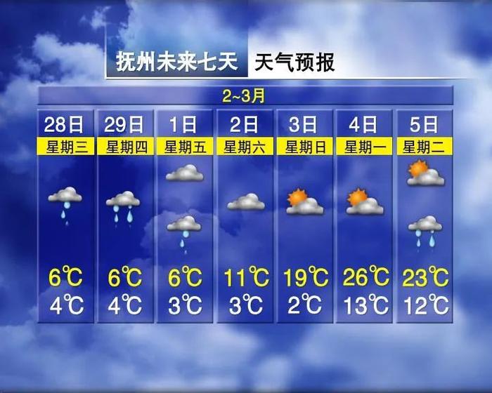 两轮冷空气！江西又要下雪，时间就在……