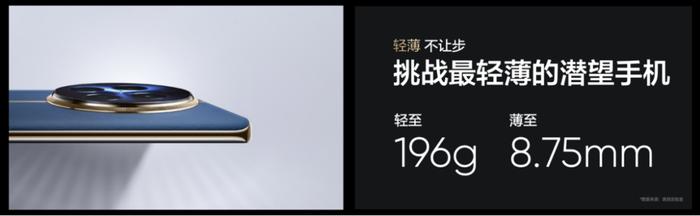 超光影潜望+大师奢表设计：真我12 Pro+售价仅1599元起