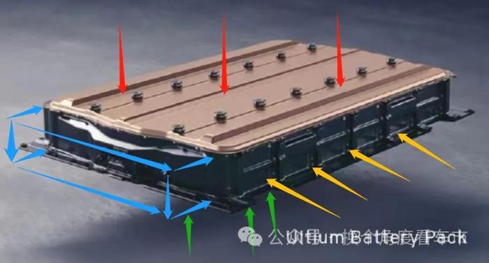 从美国通用奥特能平台军用化，研判动力电池系统主被动安全篇下