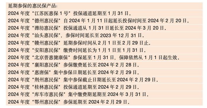 今年来超10款“惠民保”投保缴费延期，出于什么考虑？