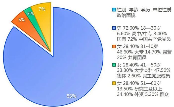 工运论坛 | 如何培养职工科技创新人才？该地做法可参考