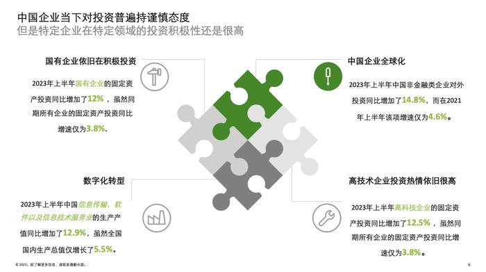 2023年中国并购交易市场洞察报告（附下载）