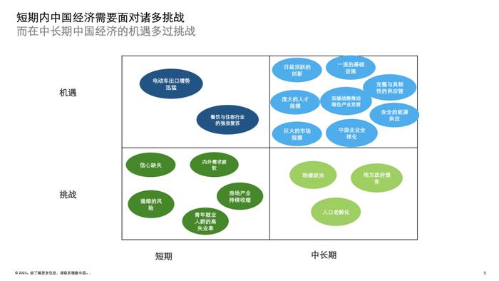 2023年中国并购交易市场洞察报告（附下载）