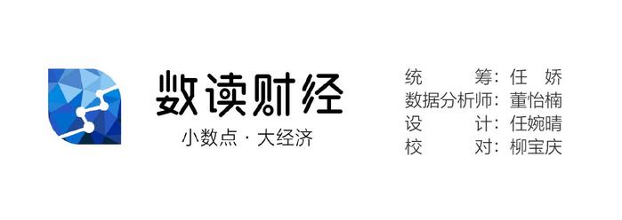 京津冀十周年|“北京研发 津冀制造” 三地经济总量超十万亿