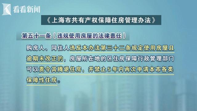 新闻透视：新交付的经适房，怎么成了出租房？