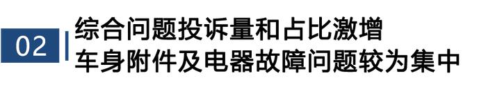 2023年度国内中型车投诉分析报告