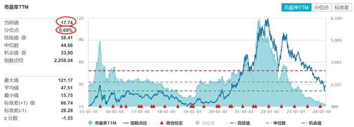 南网科技、天华新能、固德威冲高，电池ETF(561910)低点以来涨近15%，专业人士：2030年锂电池成本预计再降低25%