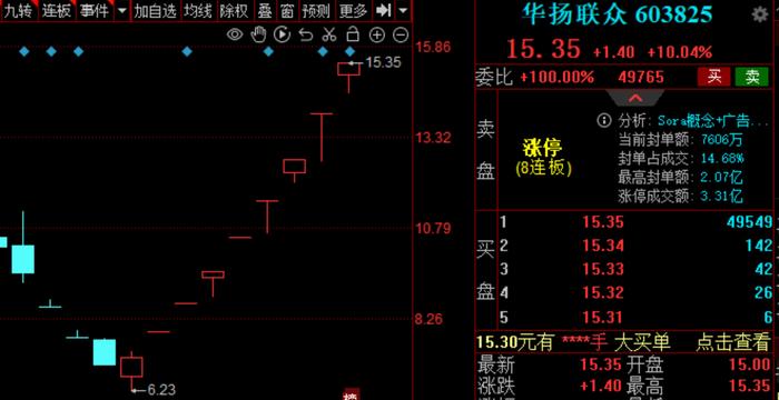 蜀门》运营厂商是,蜀门手游运营活动