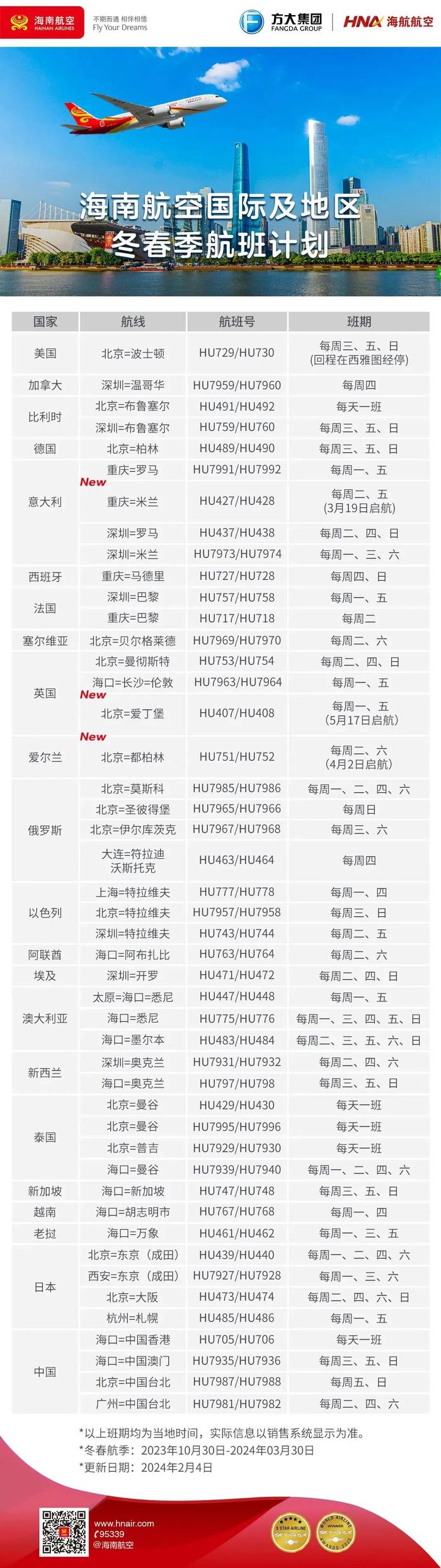 新鲜出炉！各航空公司国际航班最新计划