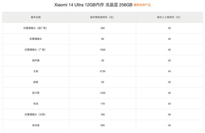 【前沿】小米14Ultra官方维修价公布 主摄1000元