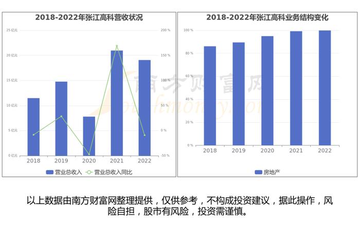 半导体设备产业链一篇了解清楚，核心受益龙头股看好这6家