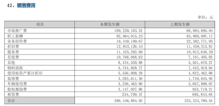 乔治白去年净赚超2亿元，二股东因女儿短线交易收警示函