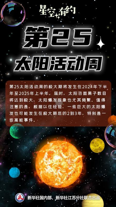 专家科普：太阳耀斑对地球有什么影响