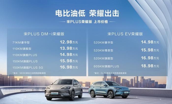 全面开“卷”，比亚迪宋PLUS、海豹DM-i双双推出荣耀版 12.98万起