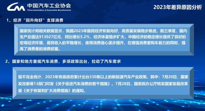 报告 | 中国汽车工业协会：2024中国汽车市场发展预测报告（附下载）