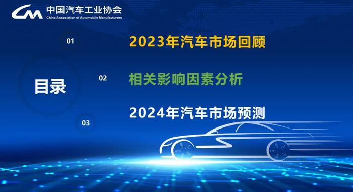 报告 | 中国汽车工业协会：2024中国汽车市场发展预测报告（附下载）