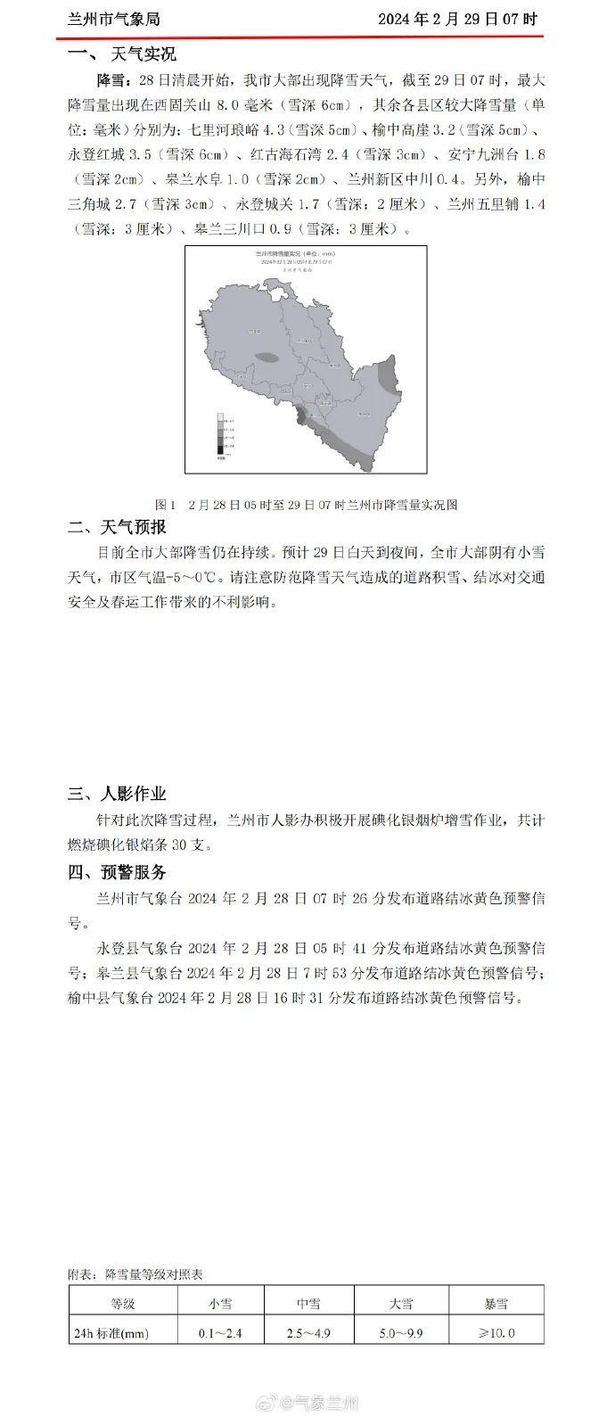 我市最大降雪量出现在西固关山8.0毫米