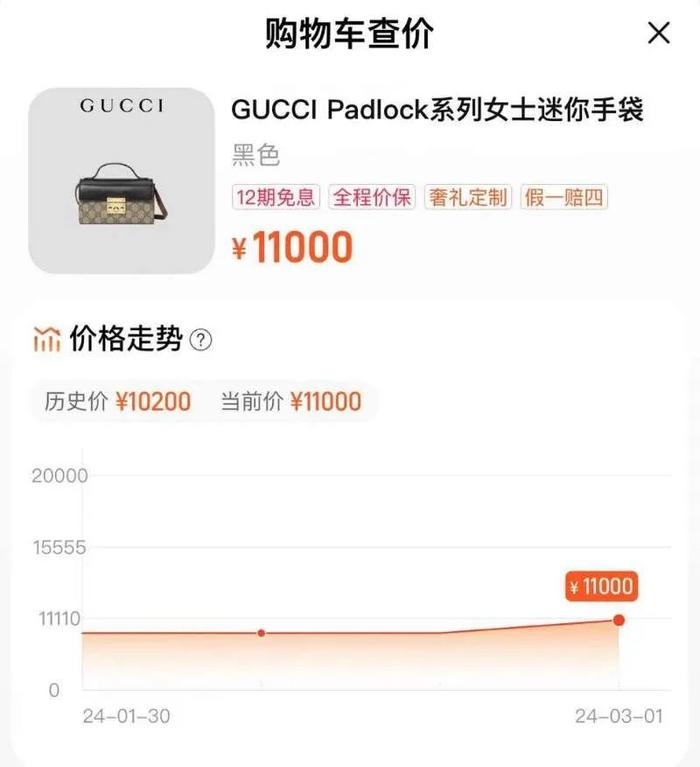 这家奢侈品热门款涨价超10%，真能当理财买？