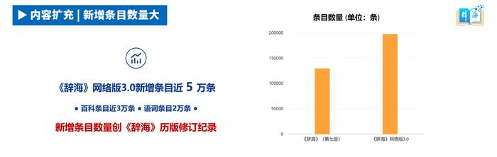 《辞海》网络版3.0发布，将接入华为鸿蒙生态系统