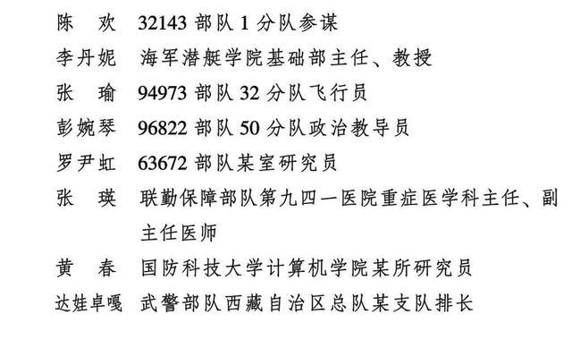 2023年度全国三八红旗手标兵、全国三八红旗手、全国三八红旗集体全名单来了！