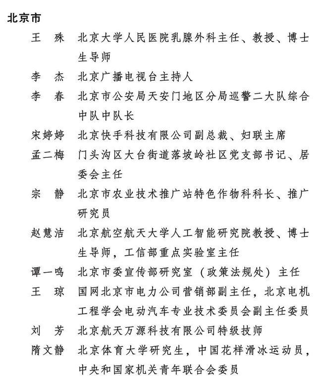 2023年度全国三八红旗手标兵、全国三八红旗手、全国三八红旗集体全名单来了！