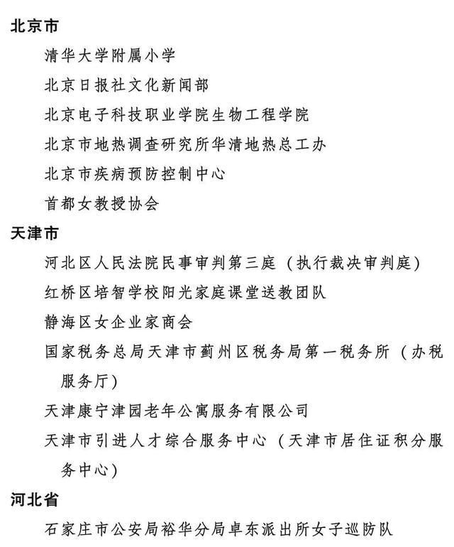 2023年度全国三八红旗手标兵、全国三八红旗手、全国三八红旗集体全名单来了！