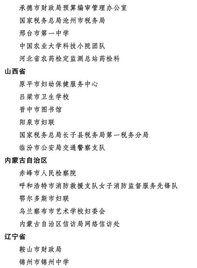 2023年度全国三八红旗手标兵、全国三八红旗手、全国三八红旗集体全名单来了！