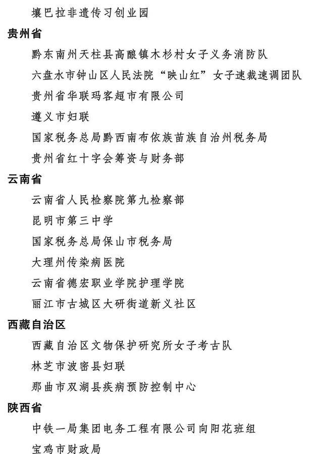 2023年度全国三八红旗手标兵、全国三八红旗手、全国三八红旗集体全名单来了！