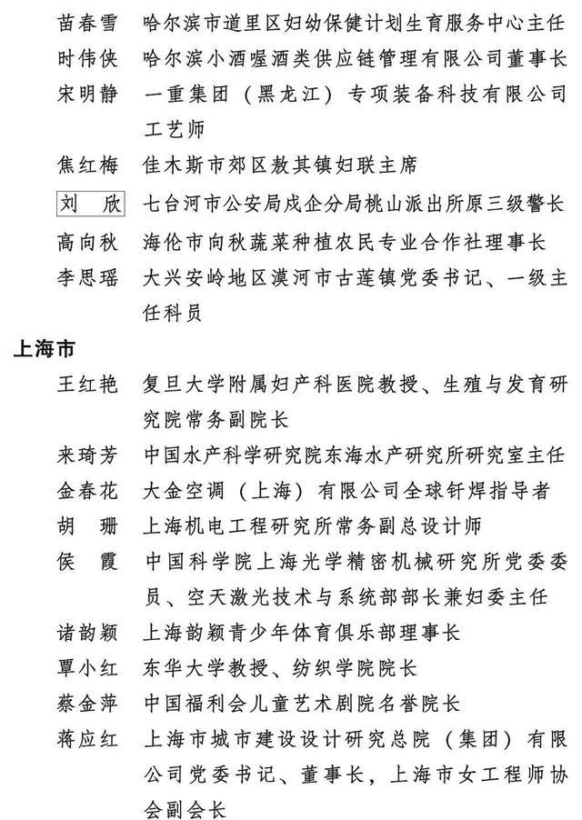 2023年度全国三八红旗手标兵、全国三八红旗手、全国三八红旗集体全名单来了！