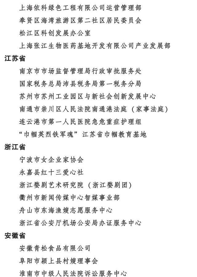 2023年度全国三八红旗手标兵、全国三八红旗手、全国三八红旗集体全名单来了！